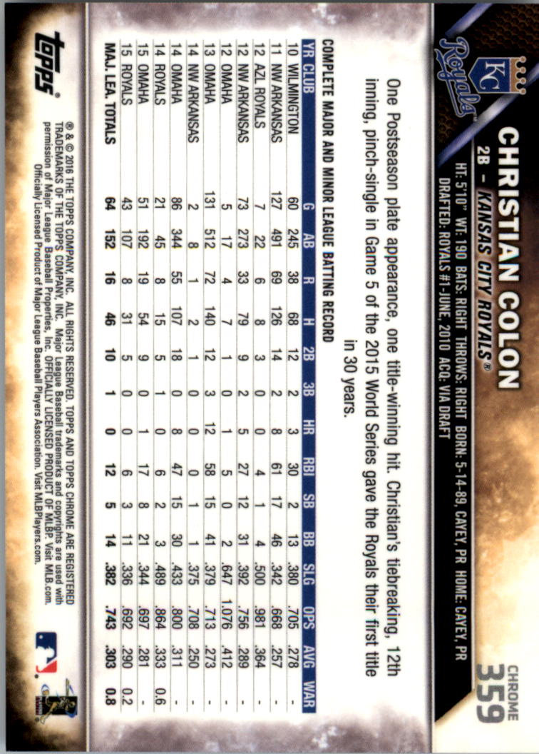 2016 Topps Chrome Sapphire Edition Baseball 302-401 YOU PICK - Picture 113 of 194