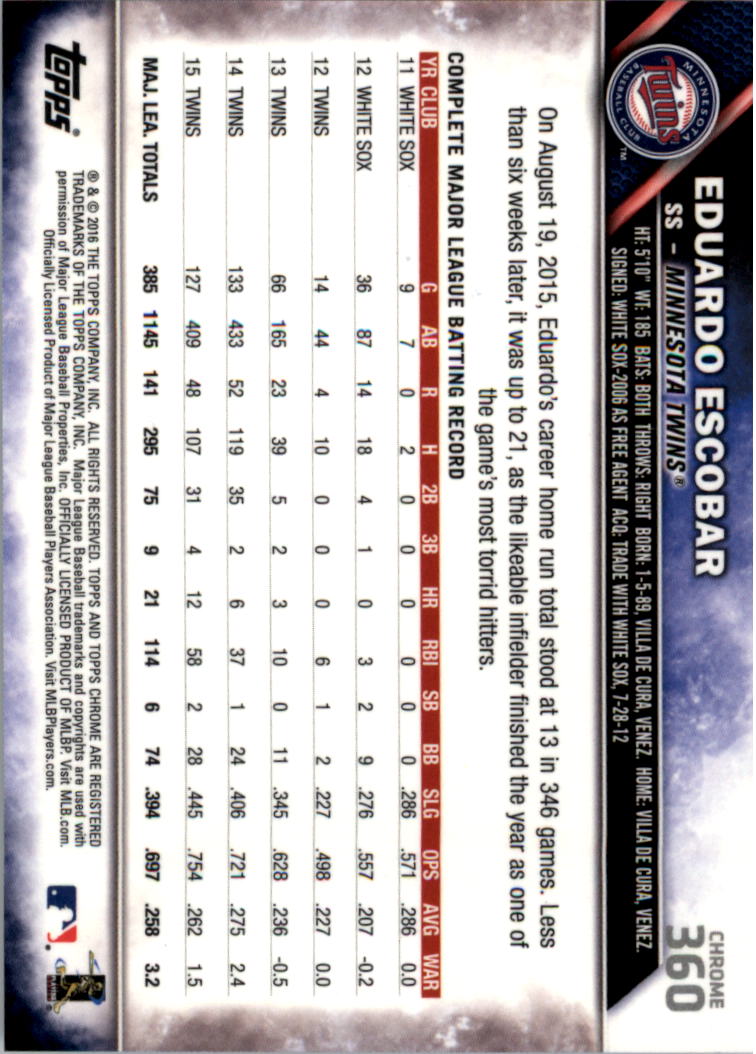 2016 Topps Chrome Sapphire Edition Baseball 302-401 YOU PICK - Picture 115 of 194