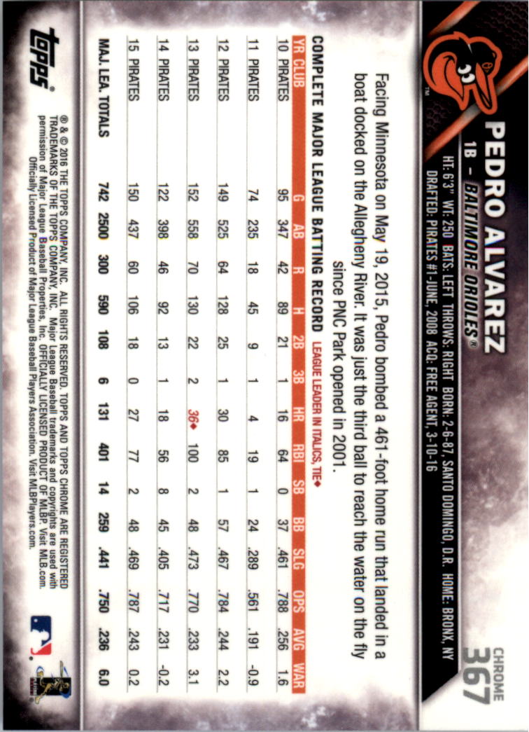 2016 Topps Chrome Sapphire Edition Baseball 302-401 YOU PICK - Picture 128 of 194