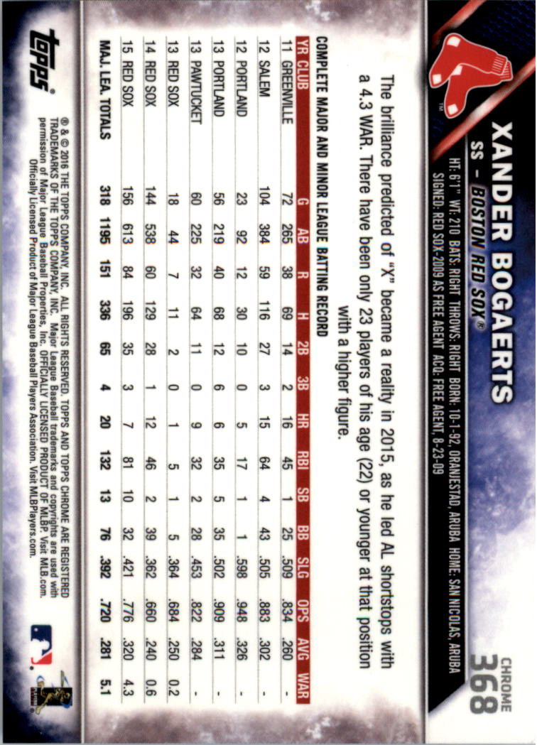 2016 Topps Chrome Sapphire Edition Baseball 302-401 YOU PICK - Picture 130 of 194