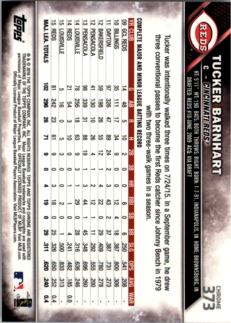 2016 Topps Chrome Sapphire Edition Baseball 302-401 YOU PICK - Picture 140 of 194