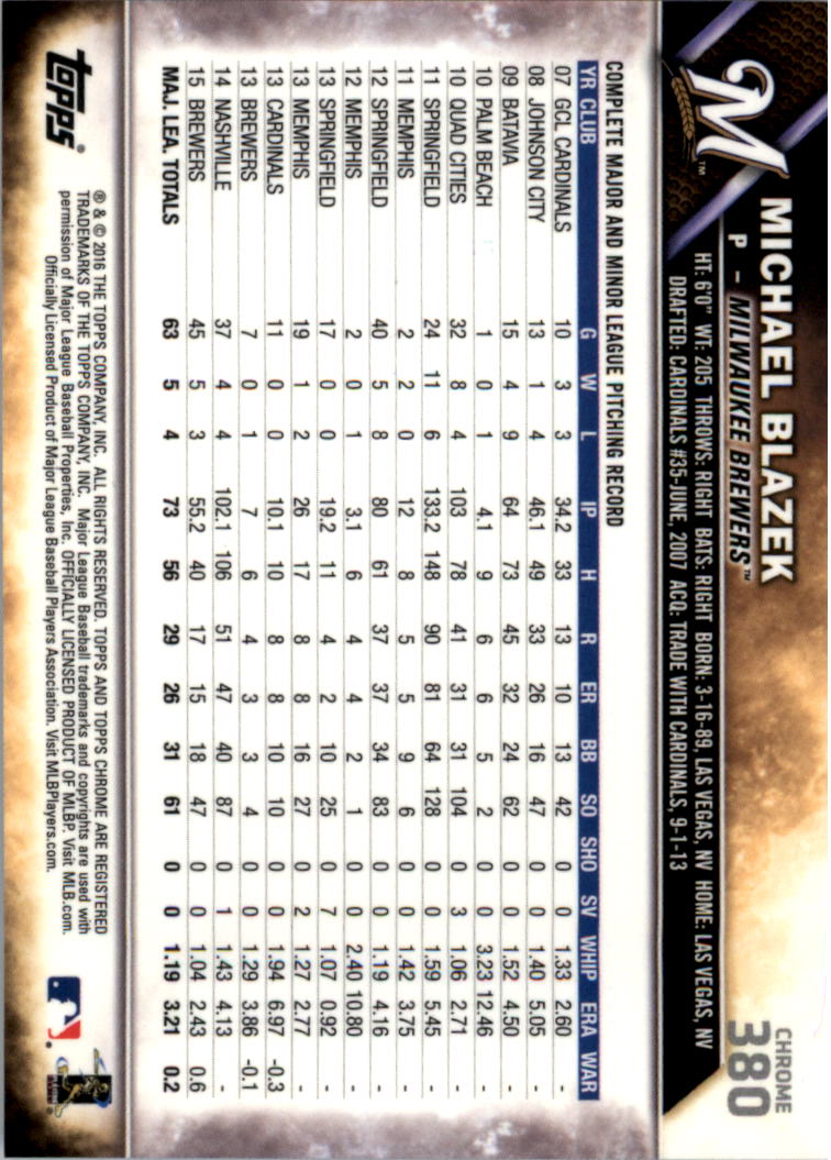 2016 Topps Chrome Sapphire Edition Baseball 302-401 YOU PICK - Picture 154 of 194