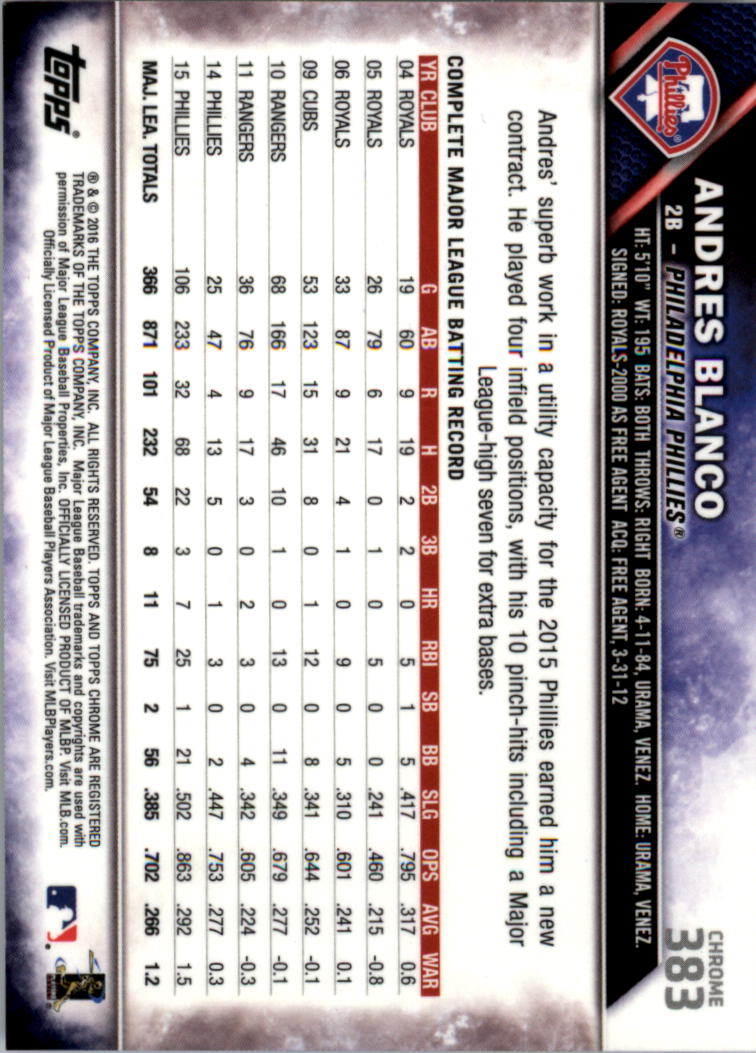 2016 Topps Chrome Sapphire Edition Baseball 302-401 YOU PICK - Picture 160 of 194
