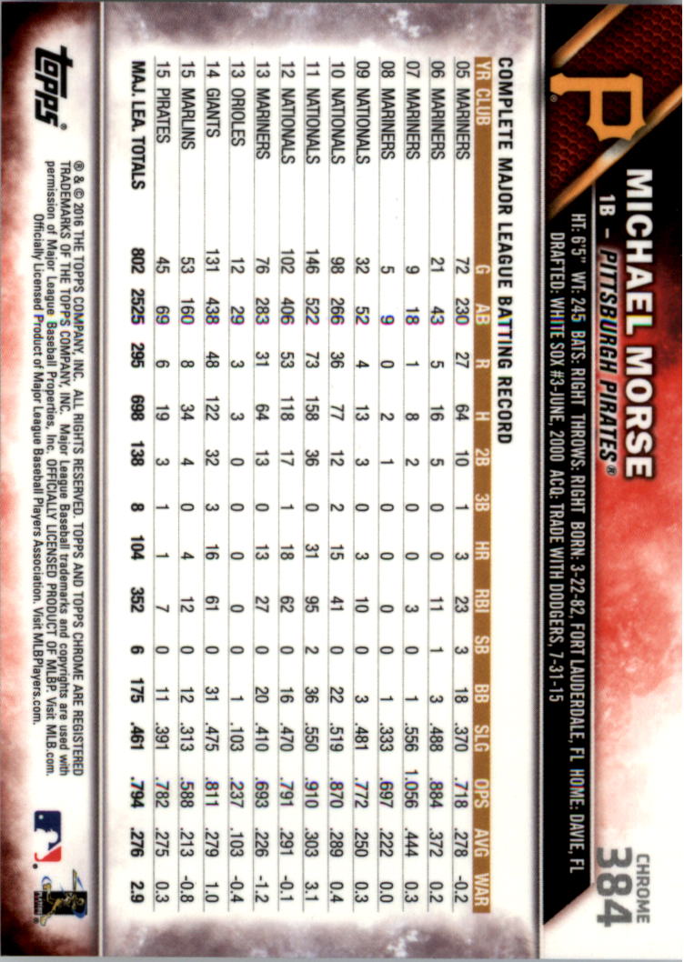 2016 Topps Chrome Sapphire Edition Baseball 302-401 YOU PICK - Picture 162 of 194