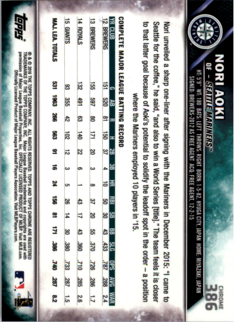 2016 Topps Chrome Sapphire Edition Baseball 302-401 YOU PICK - Picture 166 of 194