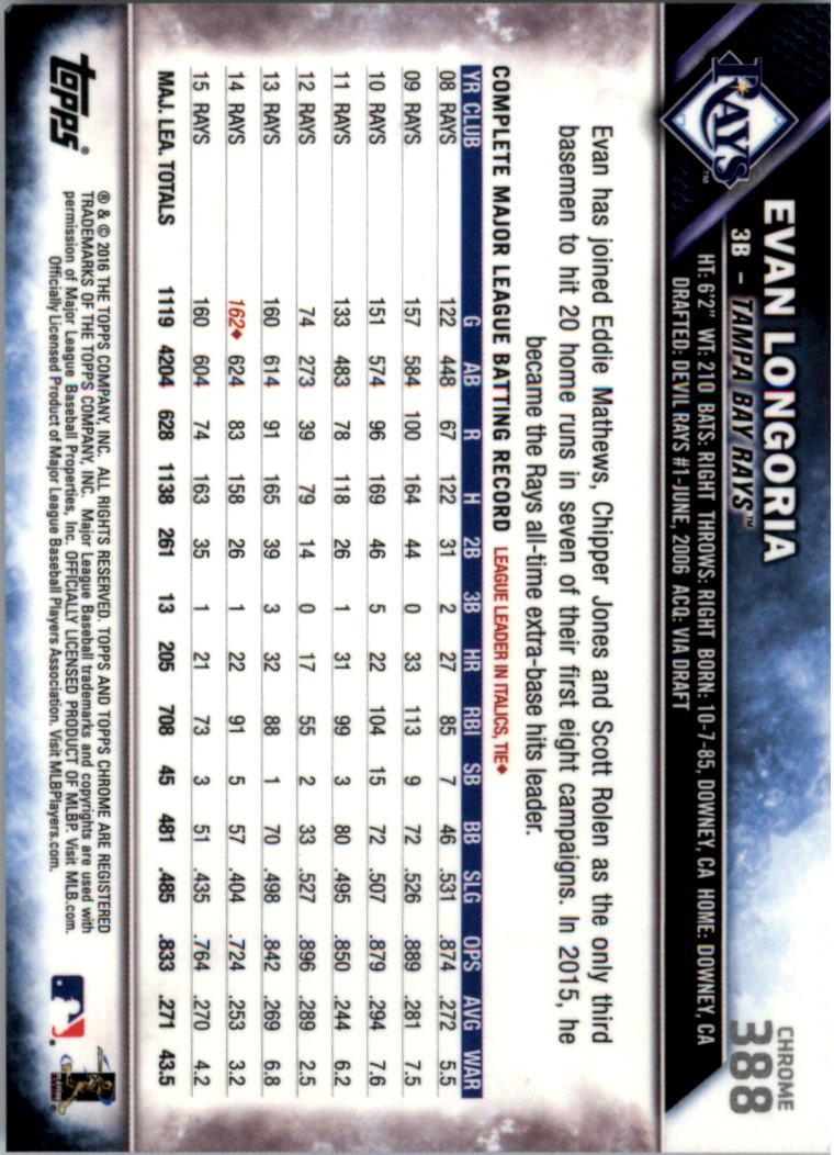 2016 Topps Chrome Sapphire Edition Baseball 302-401 YOU PICK - Picture 170 of 194