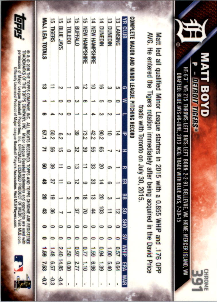 2016 Topps Chrome Sapphire Edition Baseball 302-401 YOU PICK - Picture 176 of 194