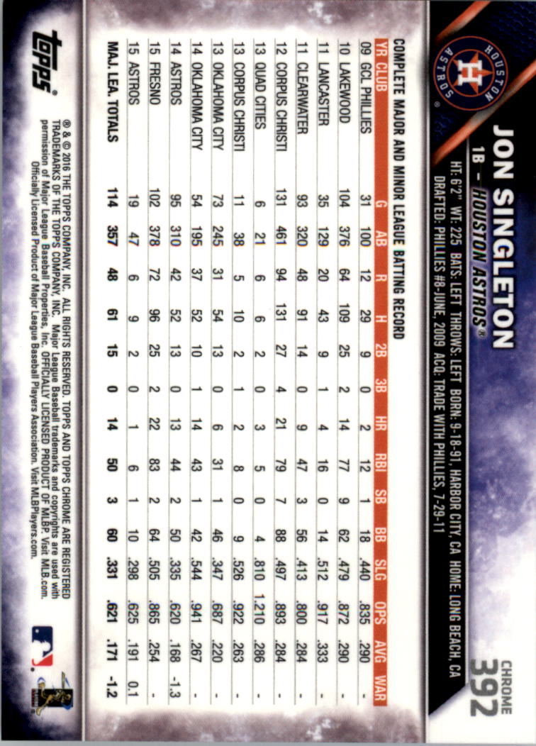 2016 Topps Chrome Sapphire Edition Baseball 302-401 YOU PICK - Picture 178 of 194