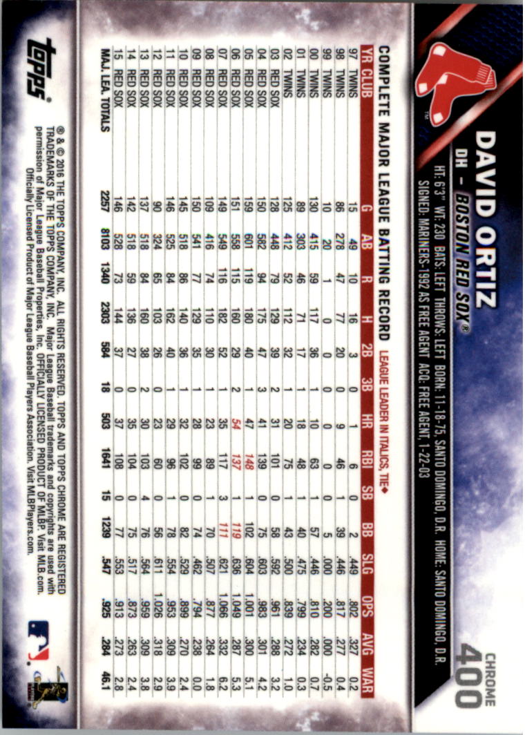 2016 Topps Chrome Sapphire Edition Baseball 302-401 YOU PICK - Picture 192 of 194