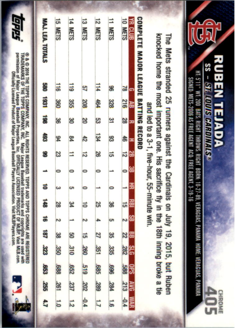 2016 Topps Chrome Sapphire Edition Baseball 402-501 YOU PICK - Picture 9 of 197