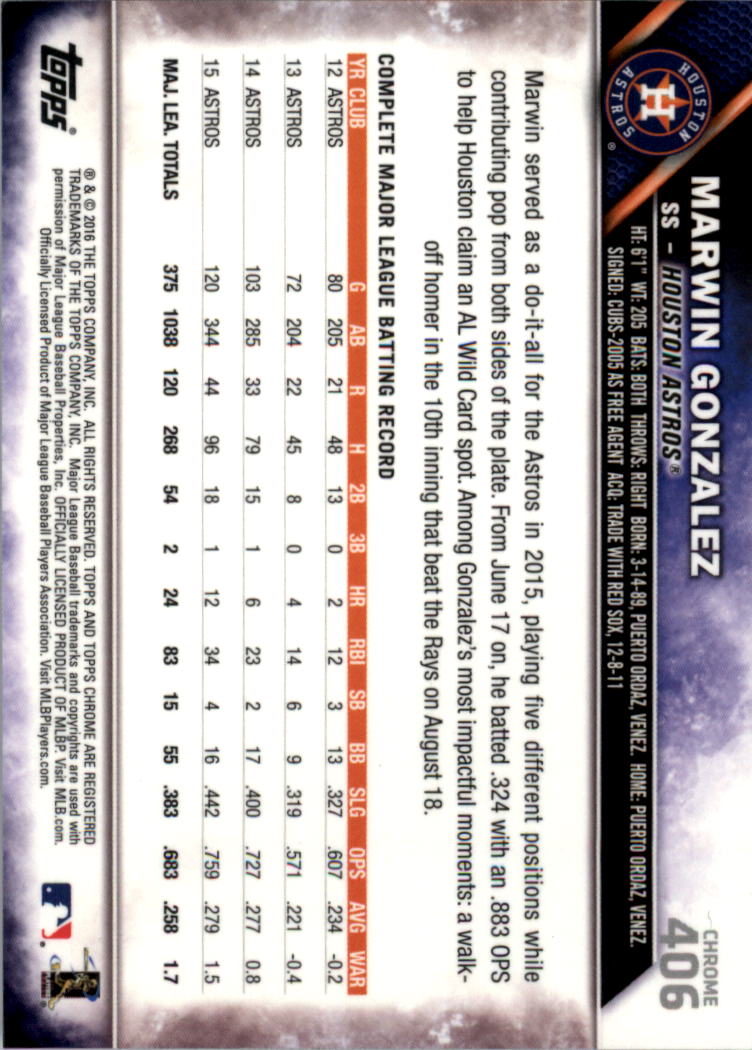 2016 Topps Chrome Sapphire Edition Baseball 402-501 YOU PICK - Picture 11 of 197