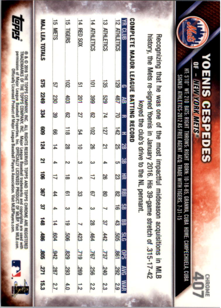 2016 Topps Chrome Sapphire Edition Baseball 402-501 YOU PICK - Picture 13 of 197