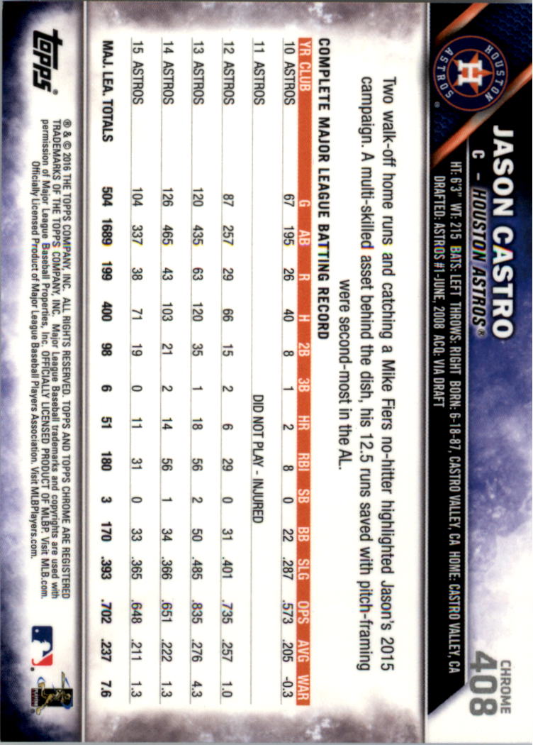 2016 Topps Chrome Sapphire Edition Baseball 402-501 YOU PICK - Picture 15 of 197