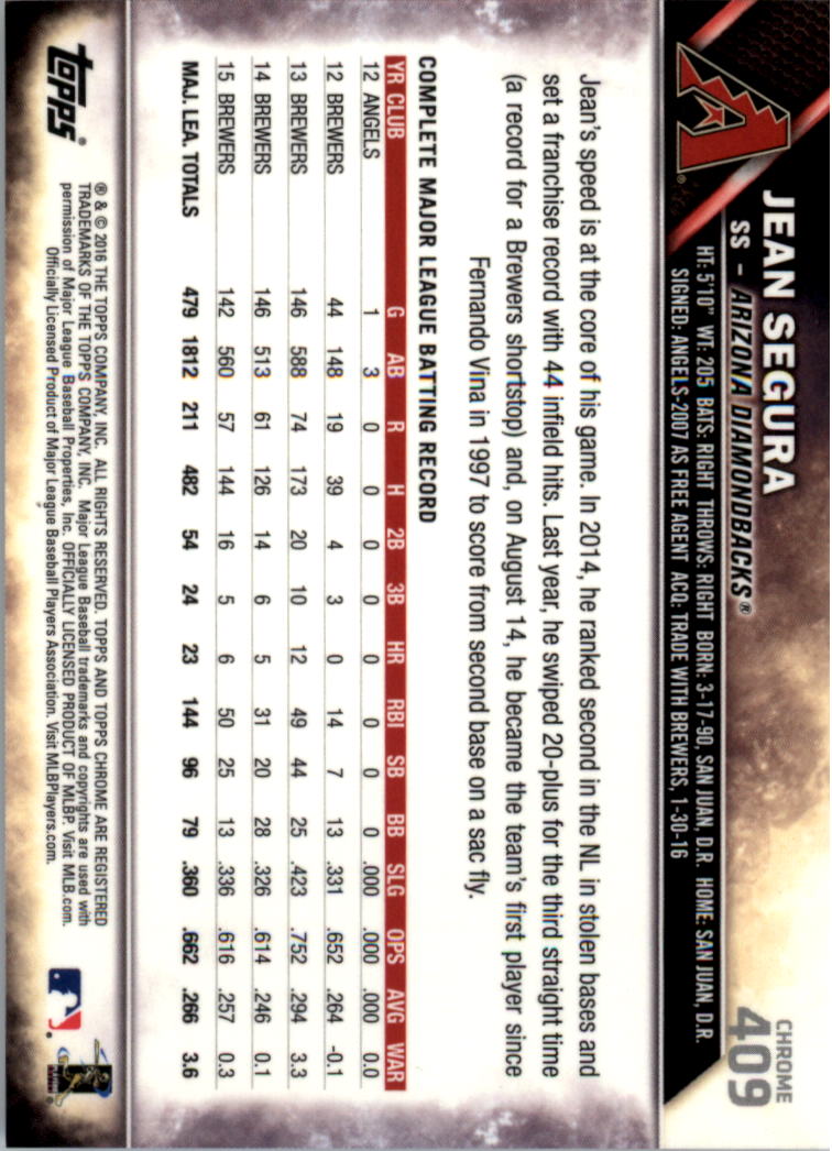 2016 Topps Chrome Sapphire Edition Baseball 402-501 YOU PICK - Picture 17 of 197