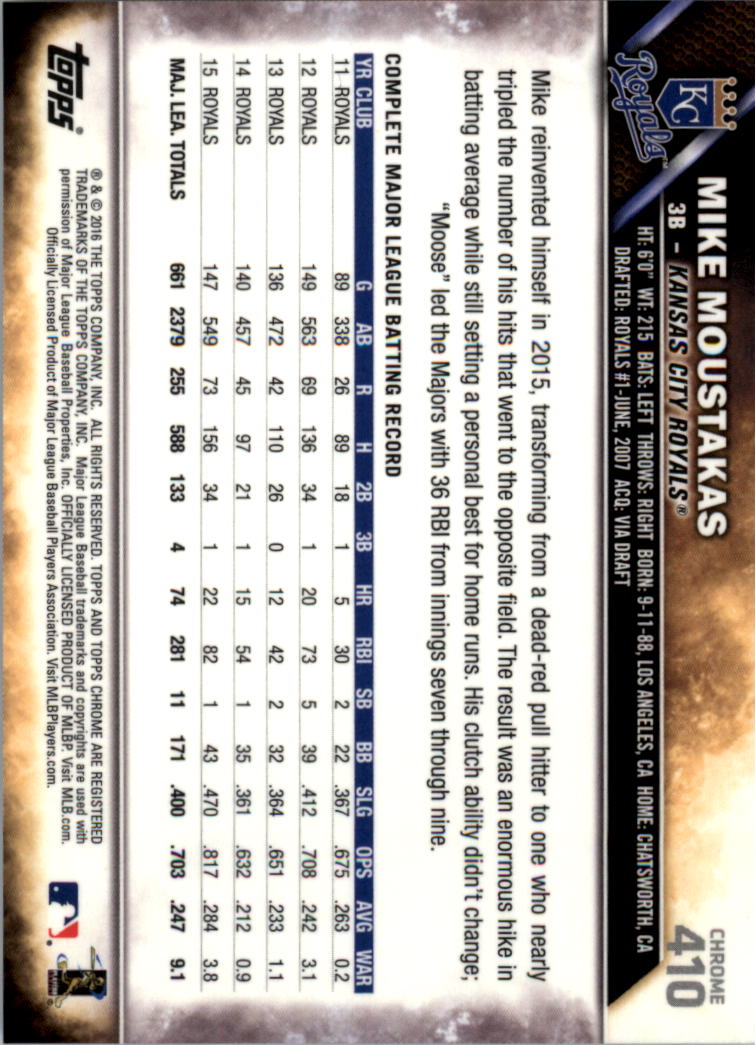 2016 Topps Chrome Sapphire Edition Baseball 402-501 YOU PICK - Picture 19 of 197