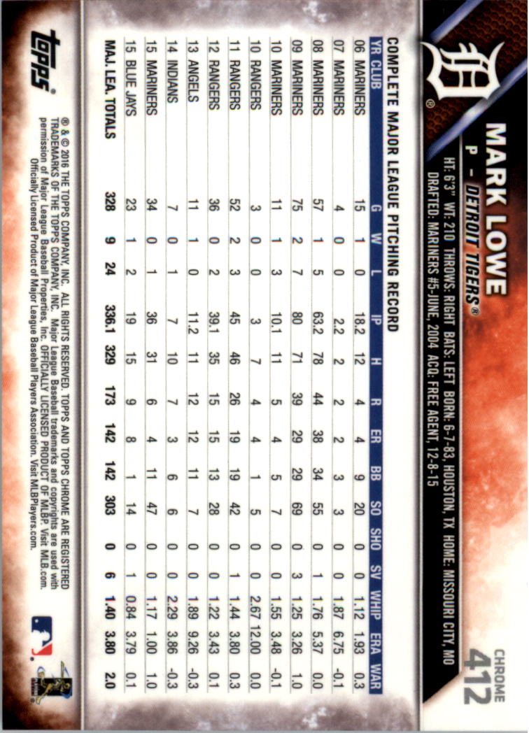 2016 Topps Chrome Sapphire Edition Baseball 402-501 YOU PICK - Picture 23 of 197