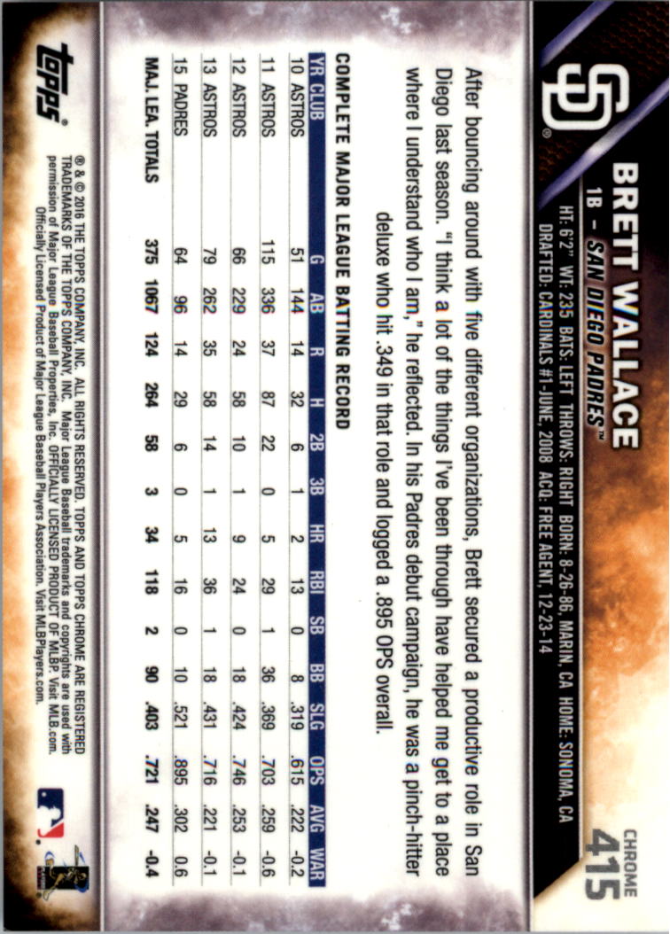 2016 Topps Chrome Sapphire Edition Baseball 402-501 YOU PICK - Picture 29 of 197