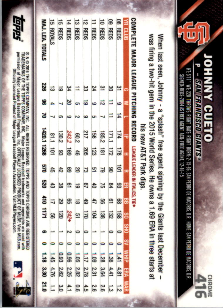 2016 Topps Chrome Sapphire Edition Baseball 402-501 YOU PICK - Picture 31 of 197