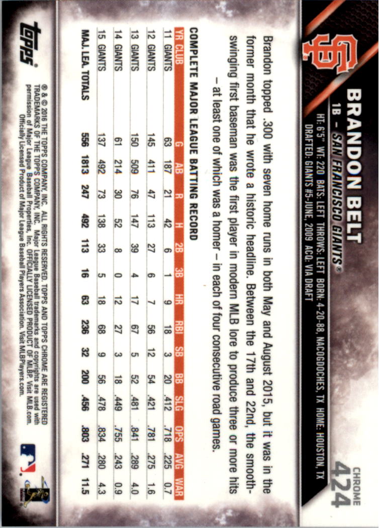 2016 Topps Chrome Sapphire Edition Baseball 402-501 YOU PICK - Picture 47 of 197