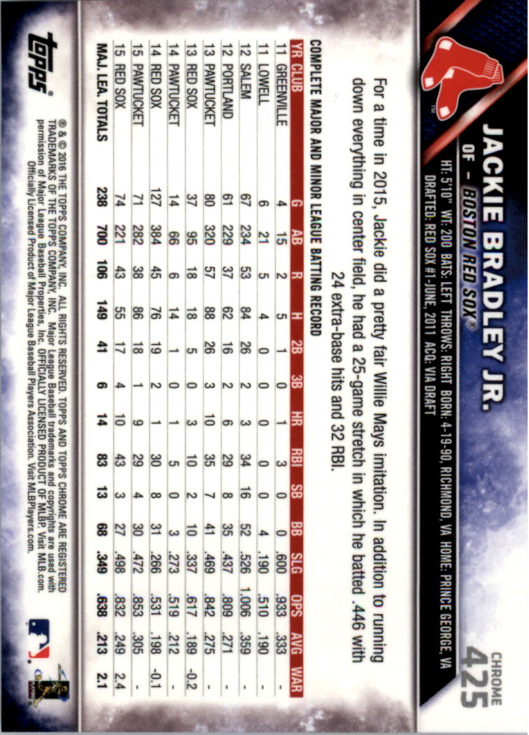 2016 Topps Chrome Sapphire Edition Baseball 402-501 YOU PICK - Picture 49 of 197