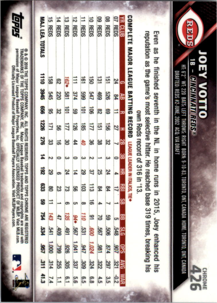 2016 Topps Chrome Sapphire Edition Baseball 402-501 YOU PICK - Picture 51 of 197
