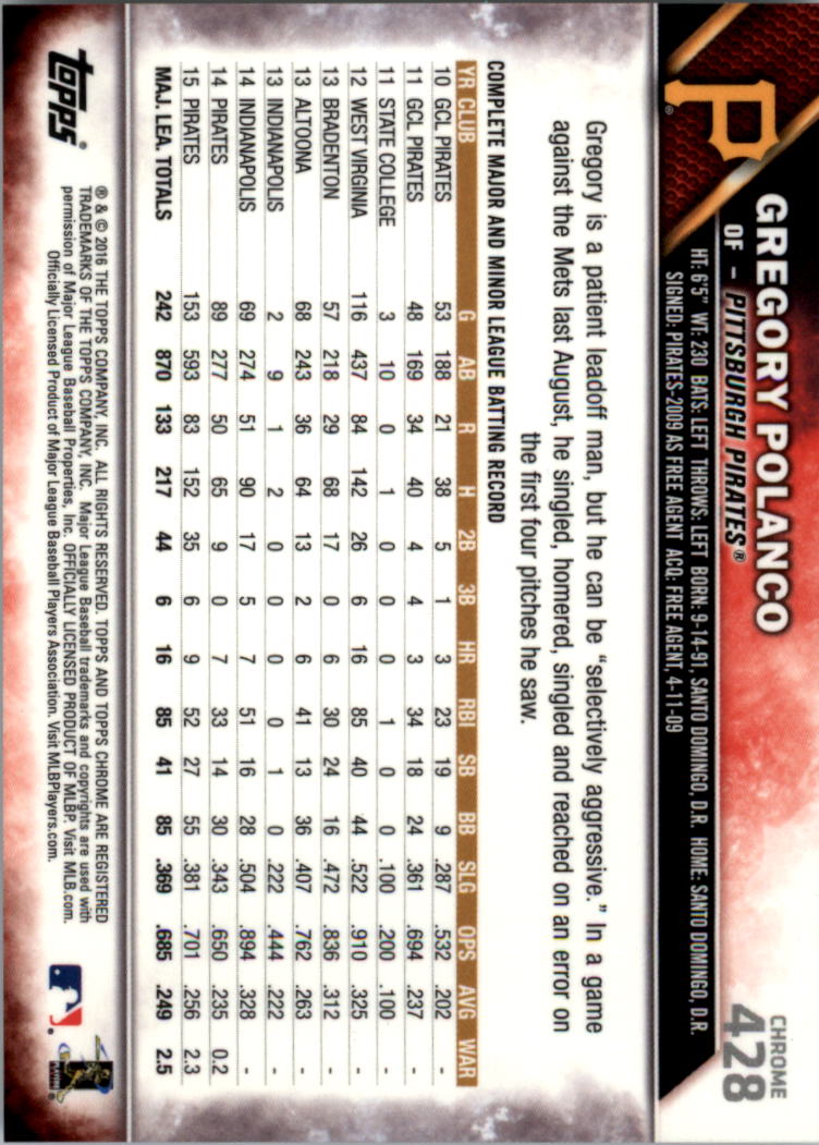 2016 Topps Chrome Sapphire Edition Baseball 402-501 YOU PICK - Picture 55 of 197