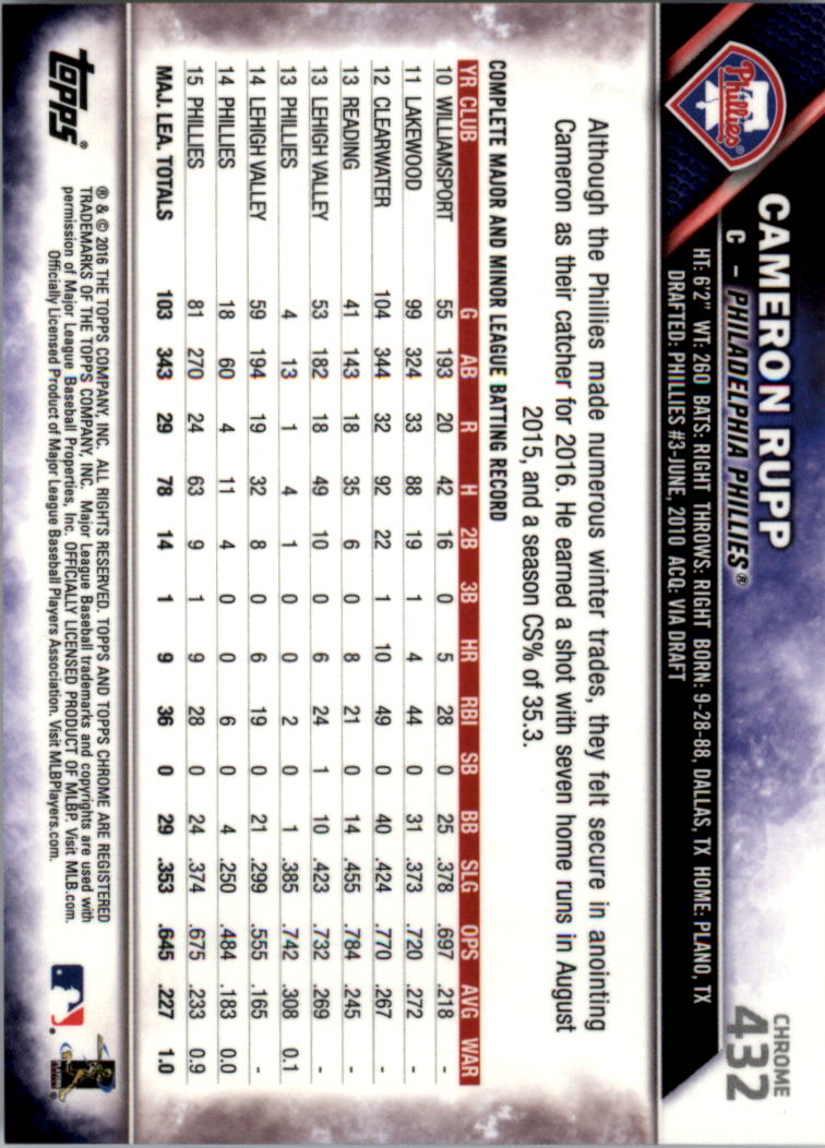 2016 Topps Chrome Sapphire Edition Baseball 402-501 YOU PICK - Picture 63 of 197