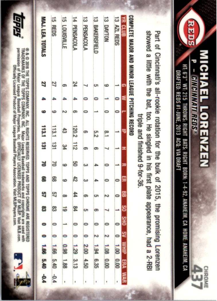2016 Topps Chrome Sapphire Edition Baseball 402-501 YOU PICK - Picture 73 of 197