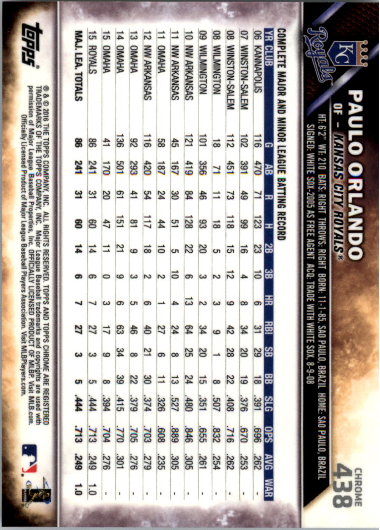 2016 Topps Chrome Sapphire Edition Baseball 402-501 YOU PICK - Picture 75 of 197