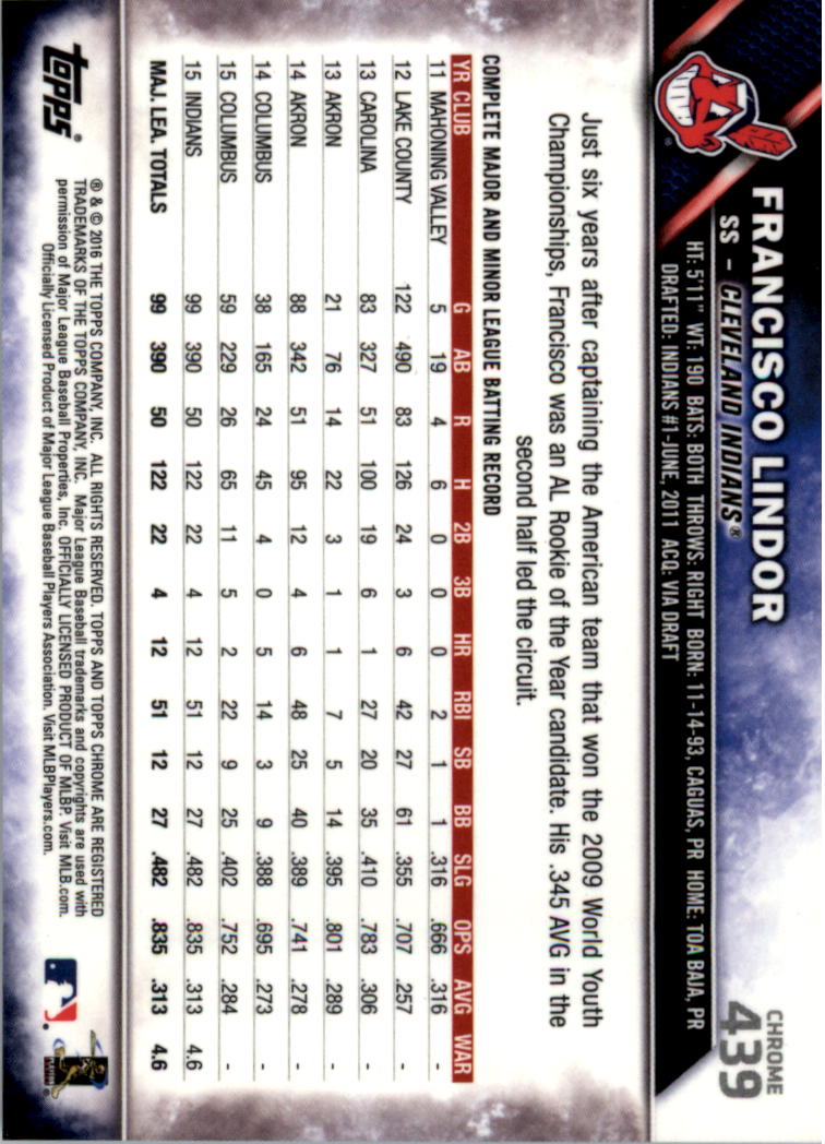 2016 Topps Chrome Sapphire Edition Baseball 402-501 YOU PICK - Picture 77 of 197