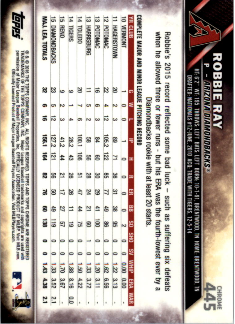 2016 Topps Chrome Sapphire Edition Baseball 402-501 YOU PICK - Picture 89 of 197