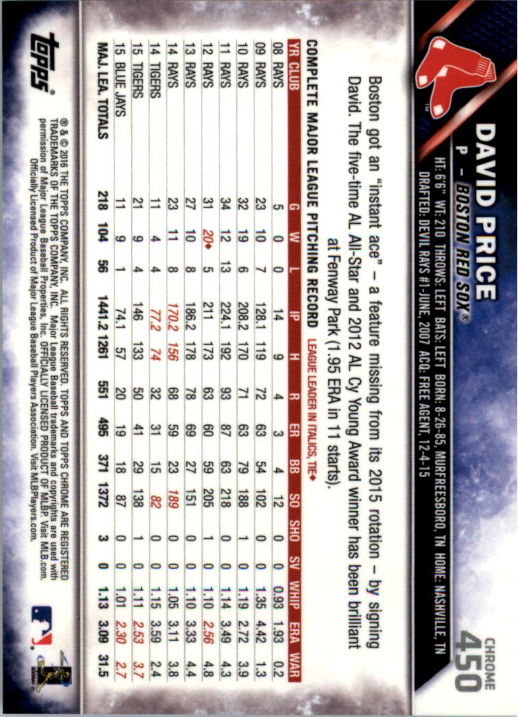 2016 Topps Chrome Sapphire Edition Baseball 402-501 YOU PICK - Picture 99 of 197