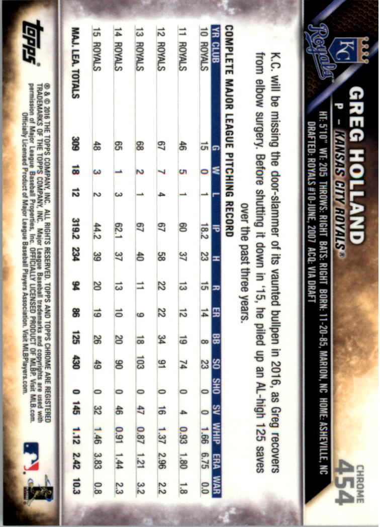 2016 Topps Chrome Sapphire Edition Baseball 402-501 YOU PICK - Picture 107 of 197