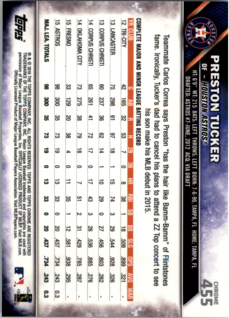 2016 Topps Chrome Sapphire Edition Baseball 402-501 YOU PICK - Picture 109 of 197