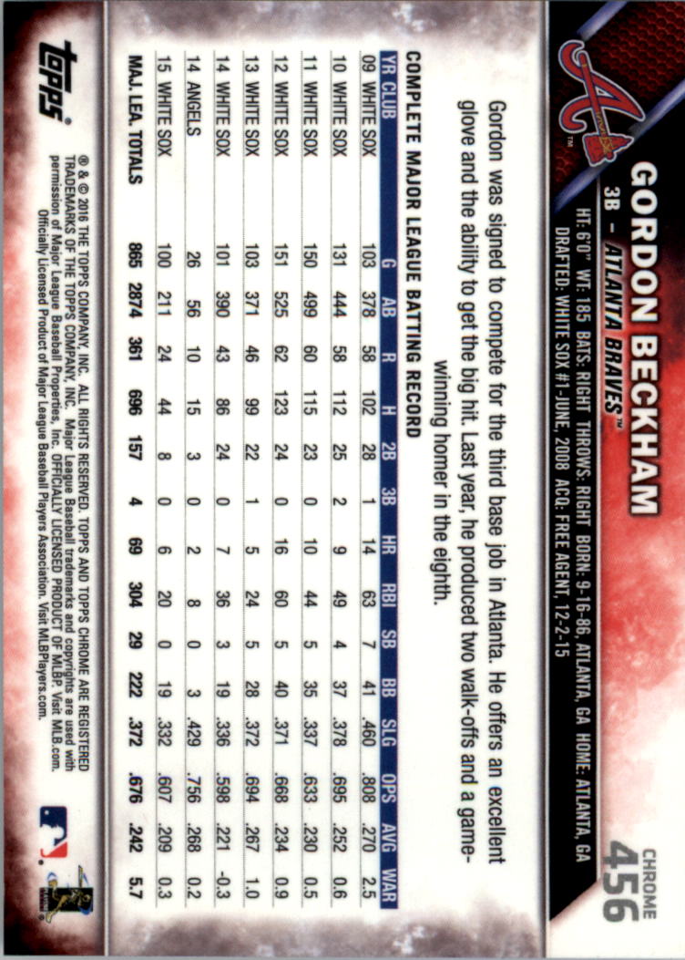 2016 Topps Chrome Sapphire Edition Baseball 402-501 YOU PICK - Picture 111 of 197
