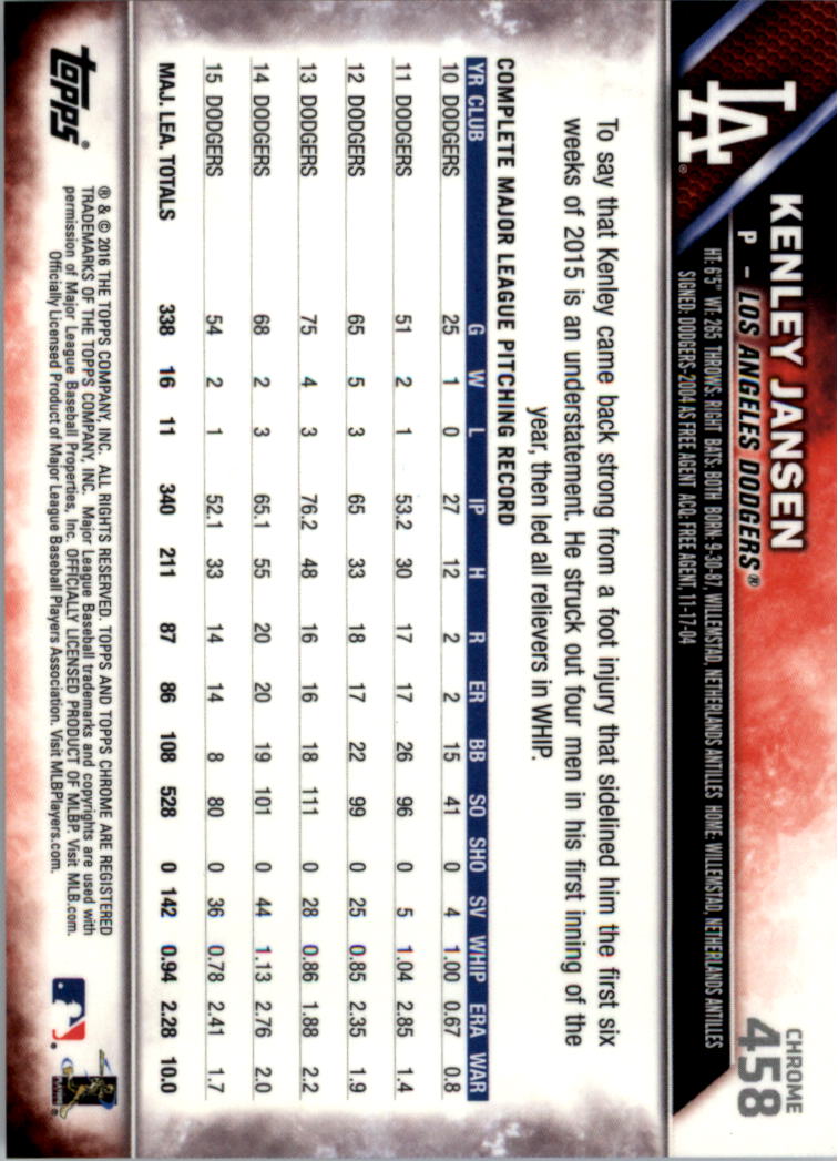 2016 Topps Chrome Sapphire Edition Baseball 402-501 YOU PICK - Picture 115 of 197