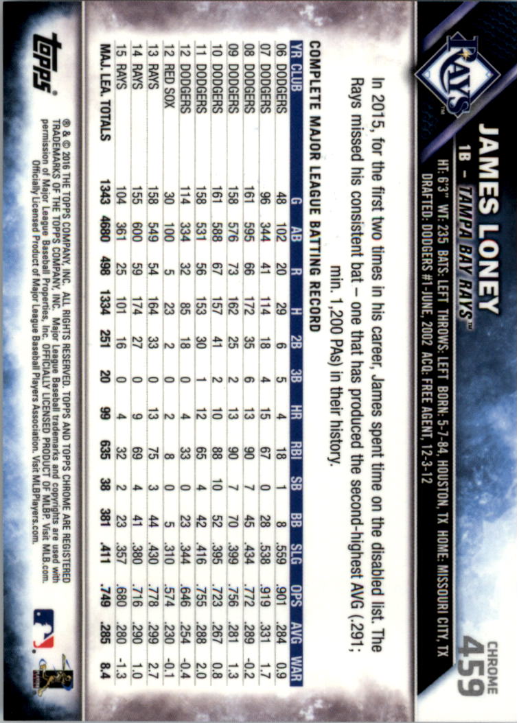 2016 Topps Chrome Sapphire Edition Baseball 402-501 YOU PICK - Picture 117 of 197