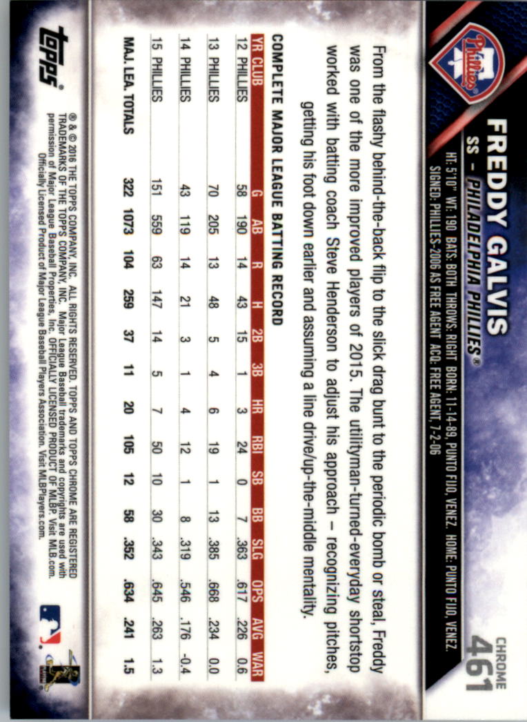 2016 Topps Chrome Sapphire Edition Baseball 402-501 YOU PICK - Picture 121 of 197
