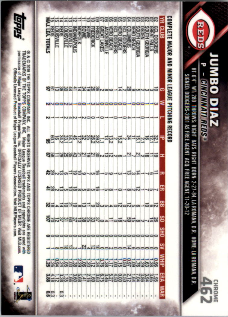 2016 Topps Chrome Sapphire Edition Baseball 402-501 YOU PICK - Picture 123 of 197