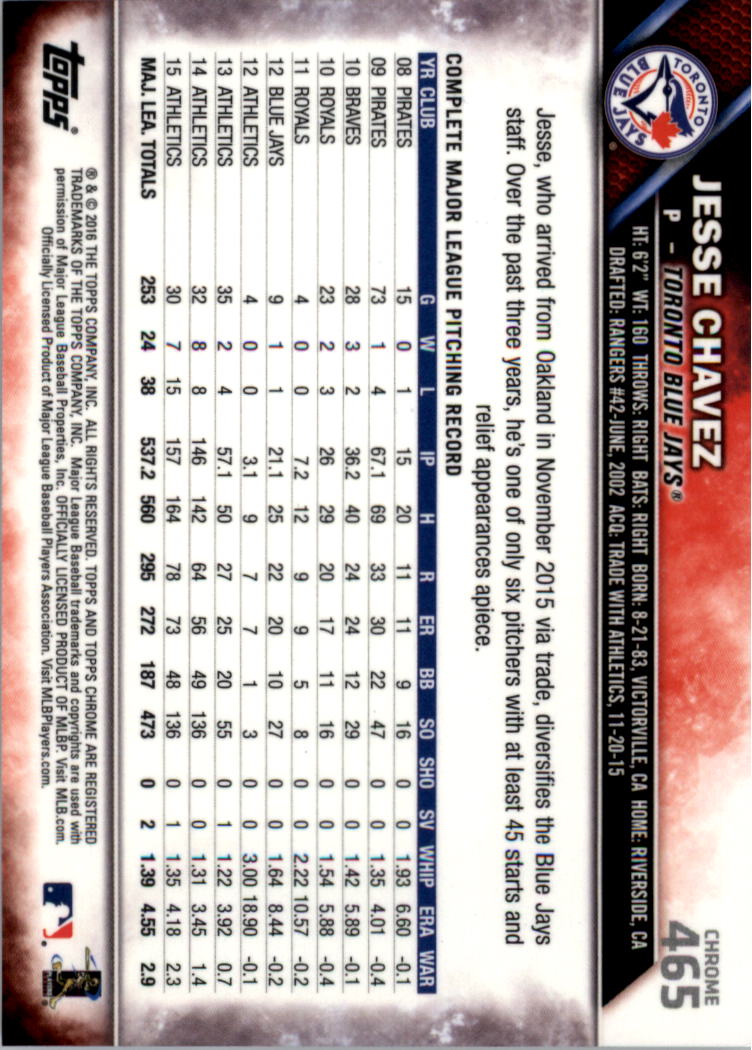 2016 Topps Chrome Sapphire Edition Baseball 402-501 YOU PICK - Picture 129 of 197
