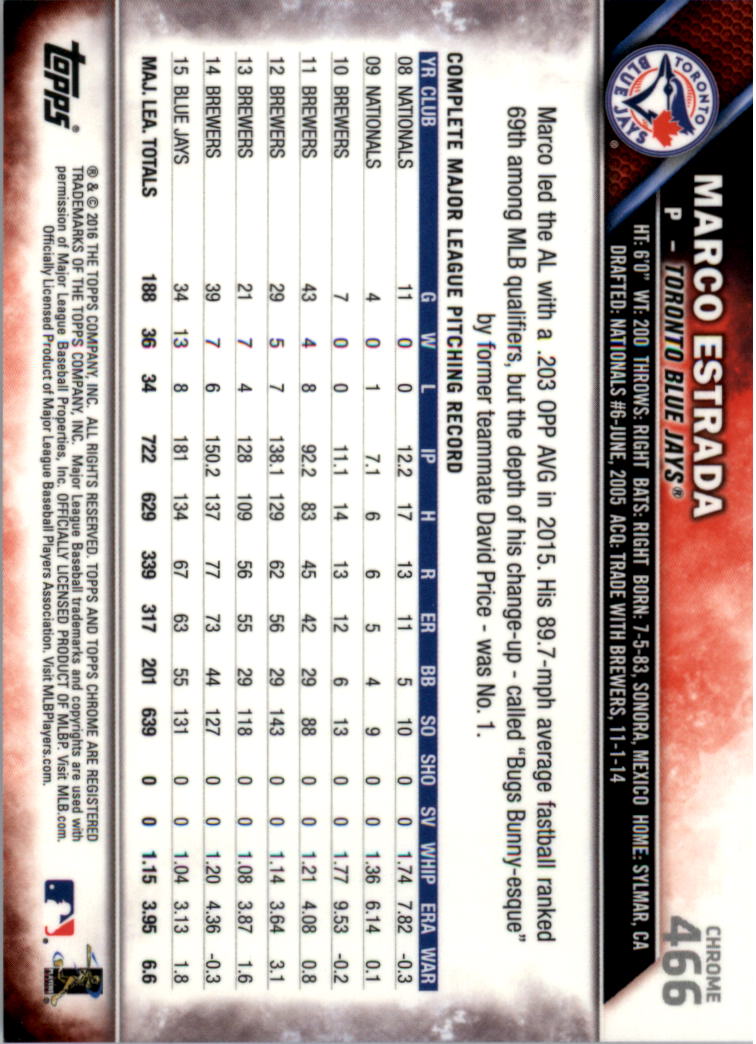 2016 Topps Chrome Sapphire Edition Baseball 402-501 YOU PICK - Picture 131 of 197