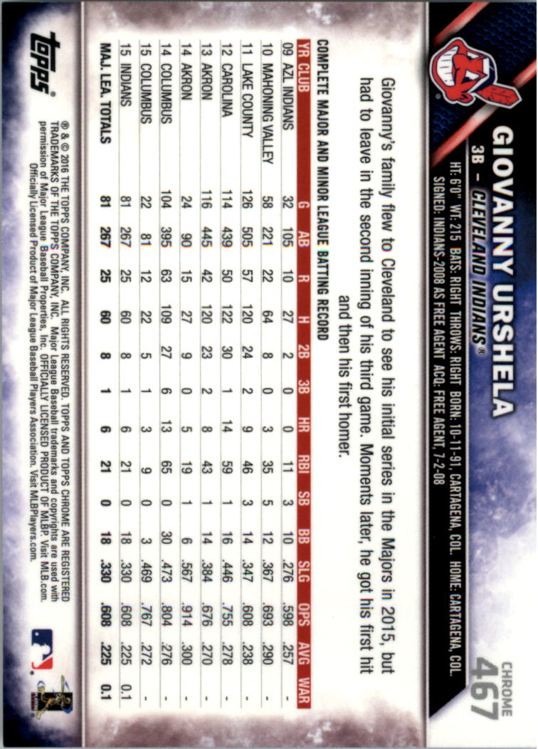 2016 Topps Chrome Sapphire Edition Baseball 402-501 YOU PICK - Picture 133 of 197