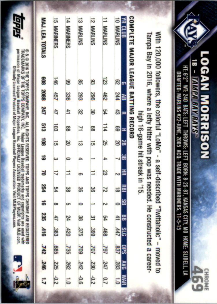 2016 Topps Chrome Sapphire Edition Baseball 402-501 YOU PICK - Picture 137 of 197