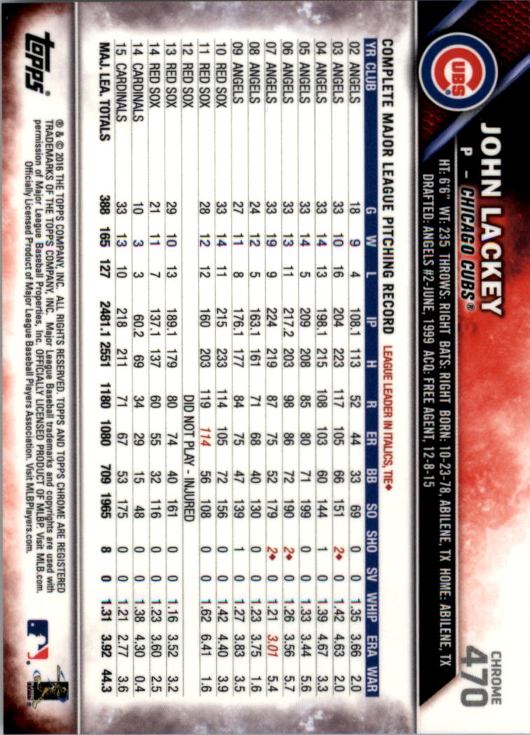 2016 Topps Chrome Sapphire Edition Baseball 402-501 YOU PICK - Picture 139 of 197
