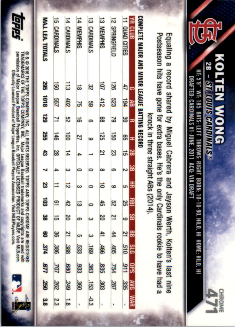 2016 Topps Chrome Sapphire Edition Baseball 402-501 YOU PICK - Picture 141 of 197