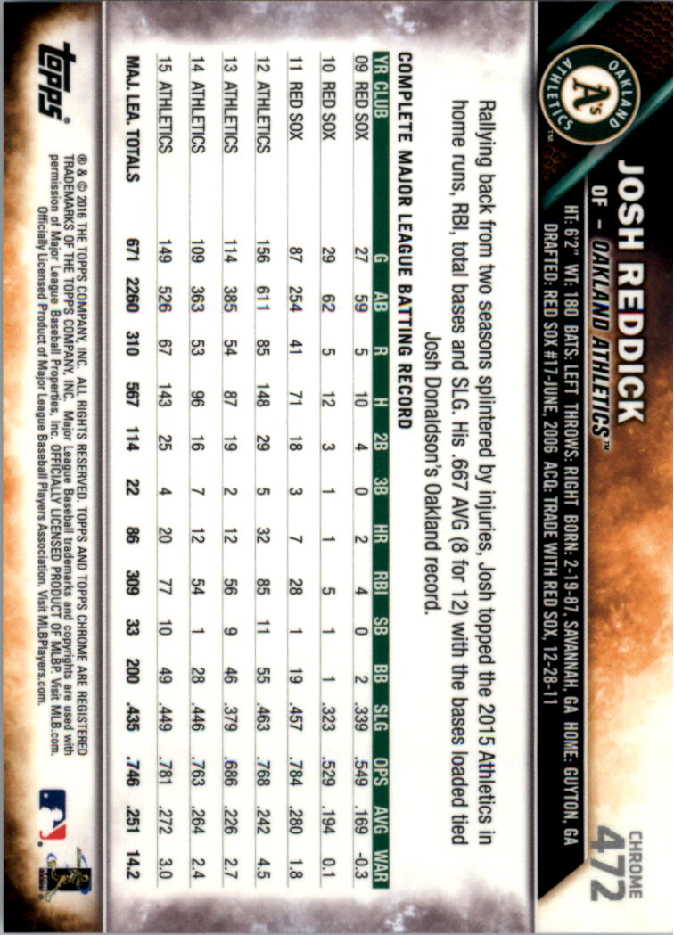 2016 Topps Chrome Sapphire Edition Baseball 402-501 YOU PICK - Picture 143 of 197