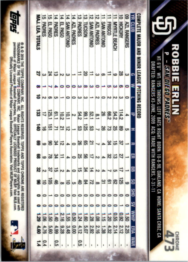 2016 Topps Chrome Sapphire Edition Baseball 402-501 YOU PICK - Picture 145 of 197