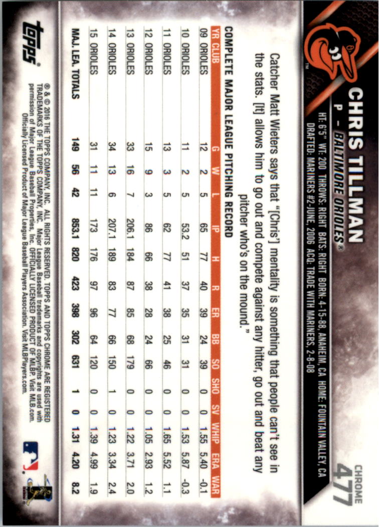 2016 Topps Chrome Sapphire Edition Baseball 402-501 YOU PICK - Picture 153 of 197