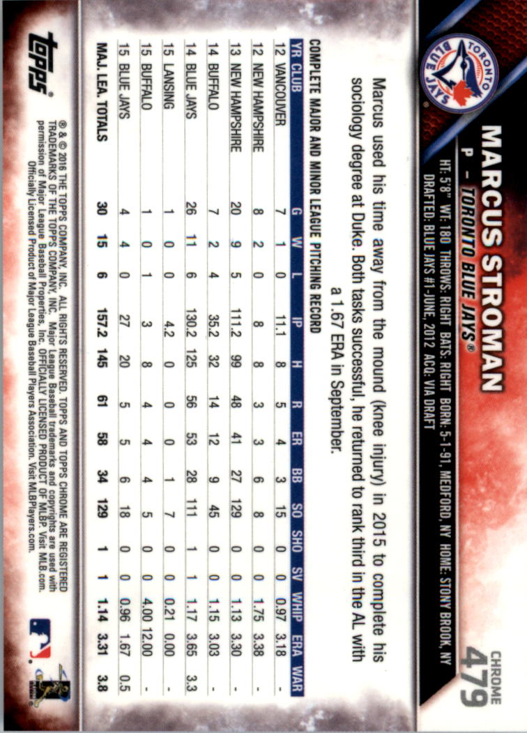 2016 Topps Chrome Sapphire Edition Baseball 402-501 YOU PICK - Picture 157 of 197