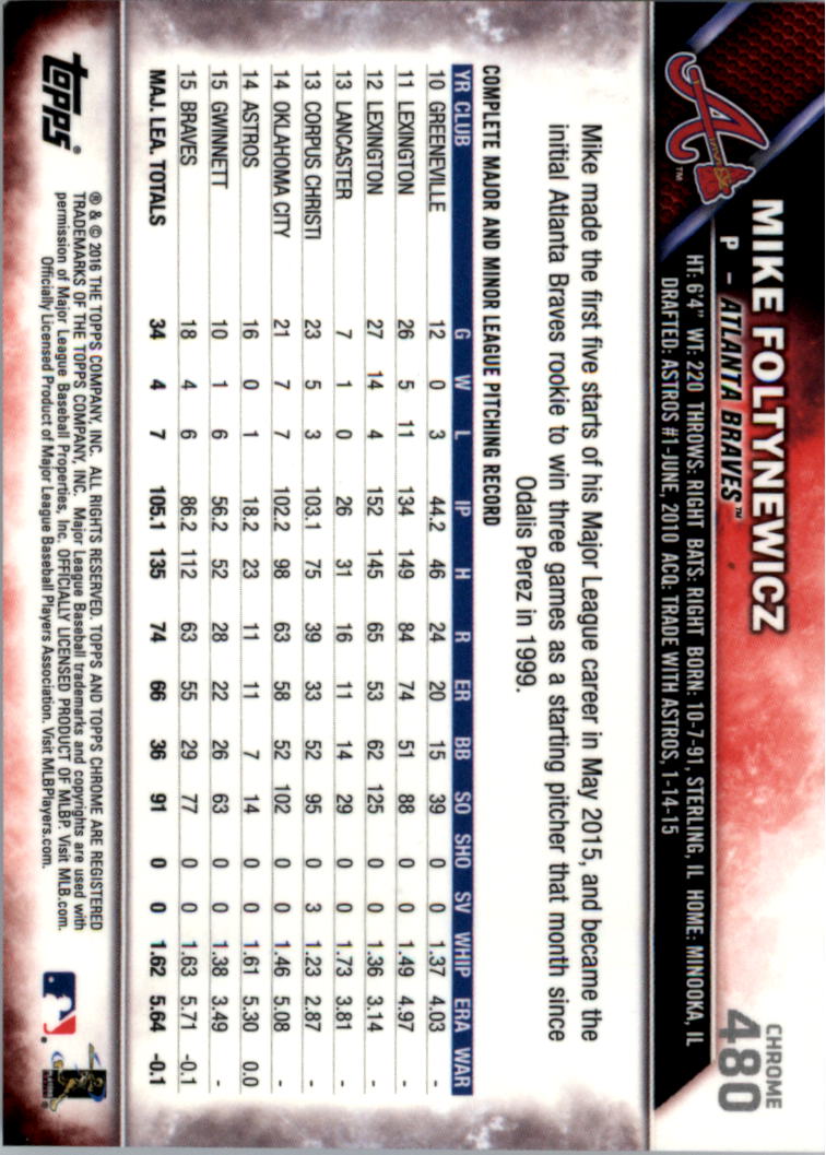 2016 Topps Chrome Sapphire Edition Baseball 402-501 YOU PICK - Picture 159 of 197